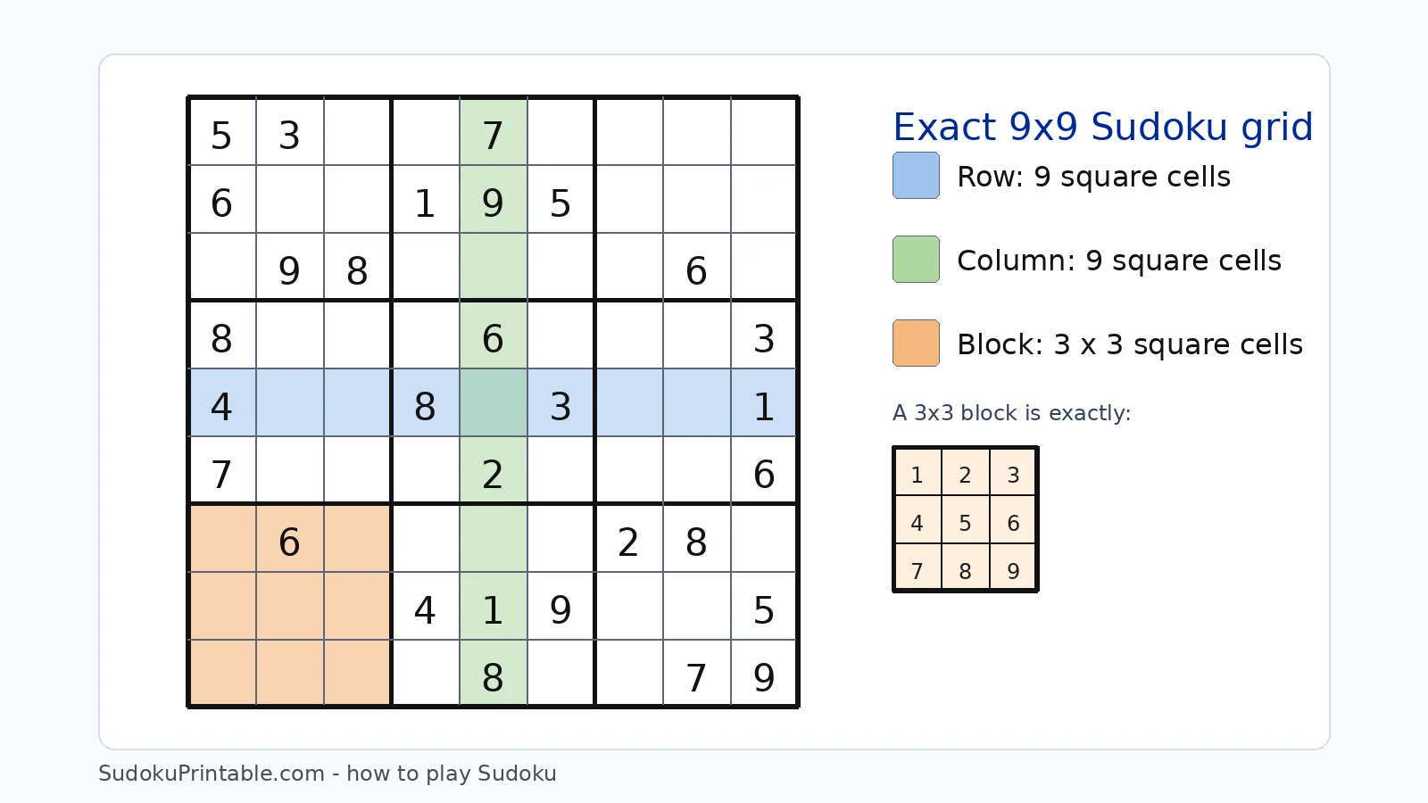 Printable Sudoku grid showing a highlighted row column and 3x3 box